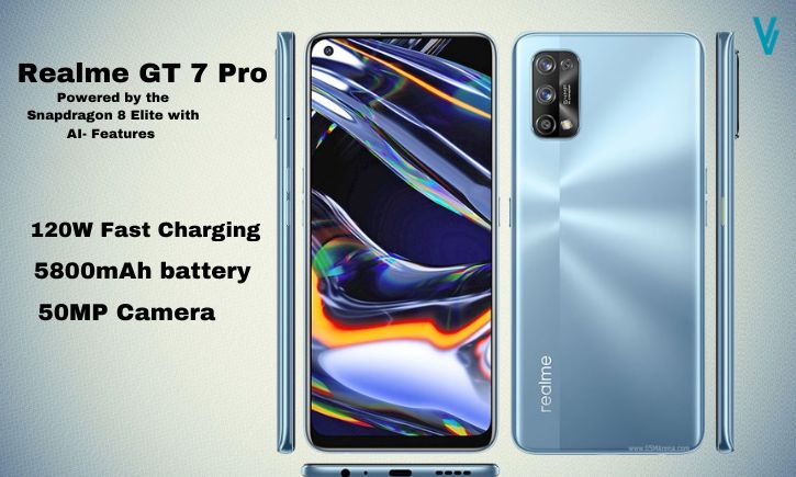 Realme GT 7 Pro